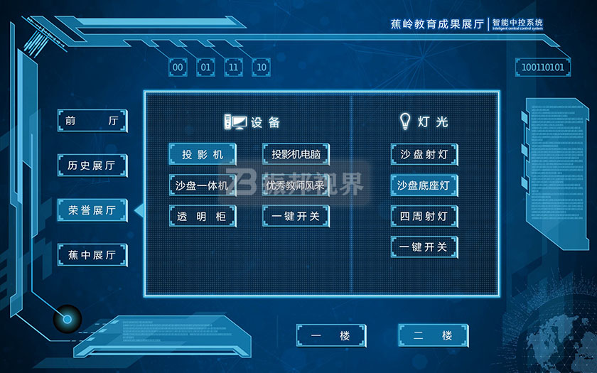 智能中控系統界面設計