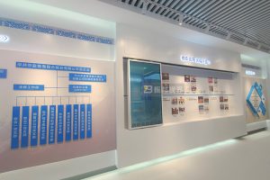 互動滑軌屏在不同類型的展廳中，其展示方式和策略有何獨特之處？