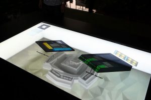 在制定城市主題展廳數字沙盤展項時，需考量哪些成本及影響因素？